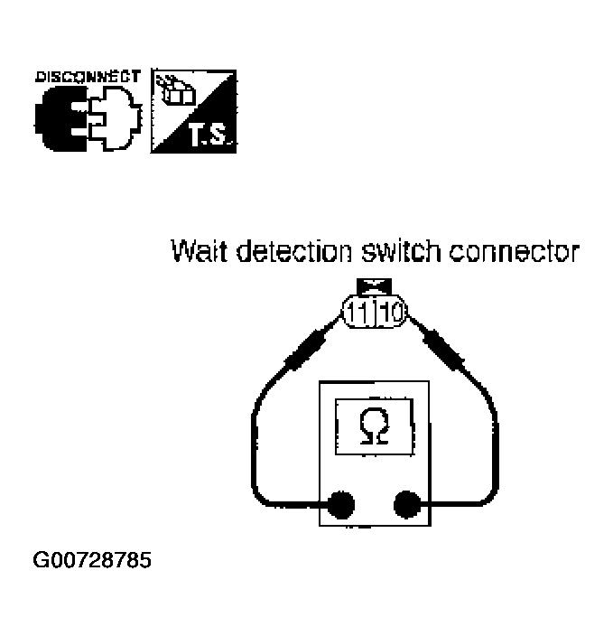 G00728785