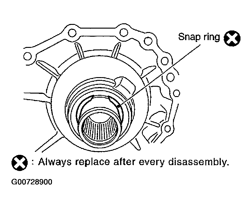 G00728900