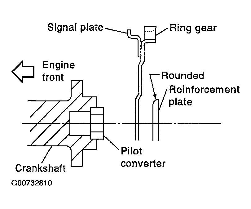 G00732810
