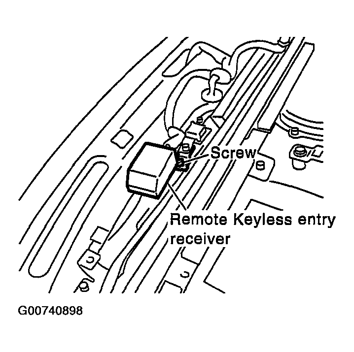 G00740898
