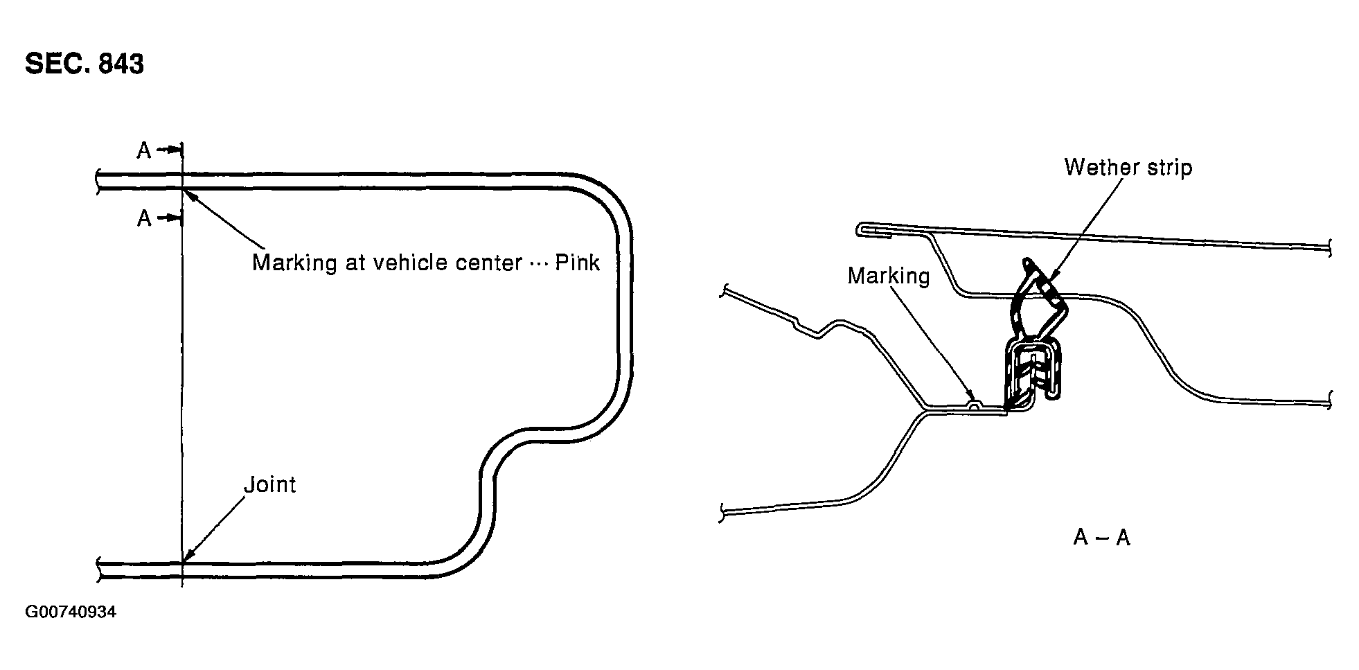 G00740934