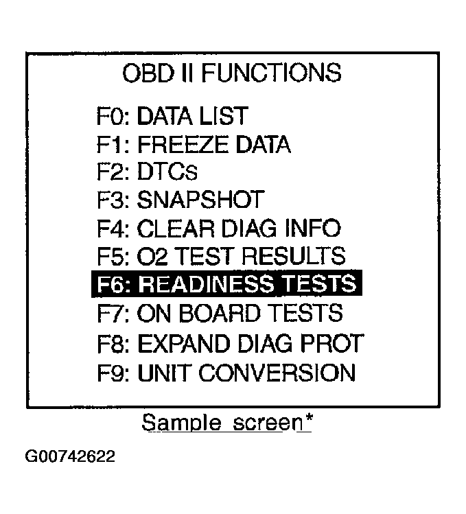 G00742622