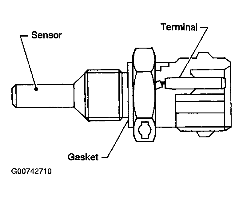 G00742710