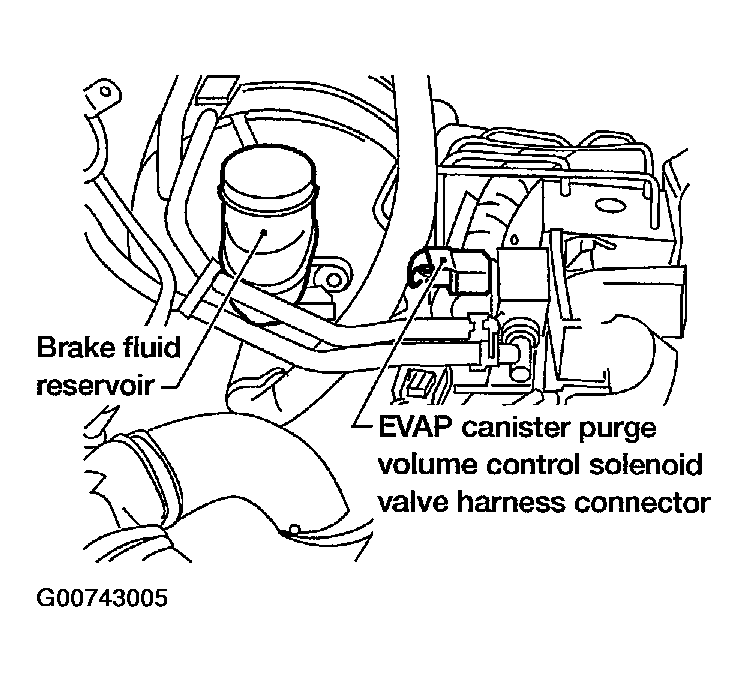 G00743005