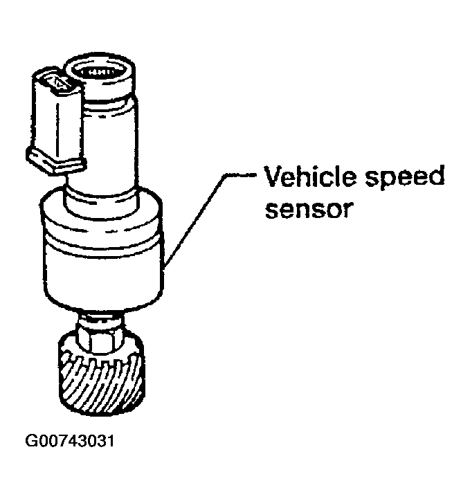 G00743031