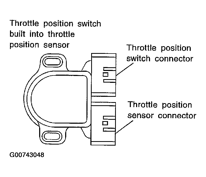 G00743048