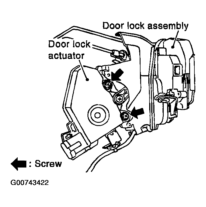 G00743422