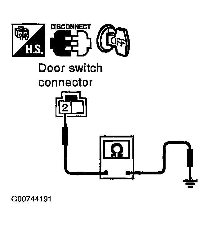 G00744191