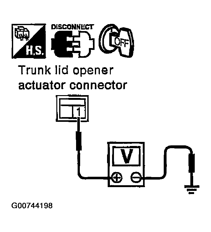 G00744198