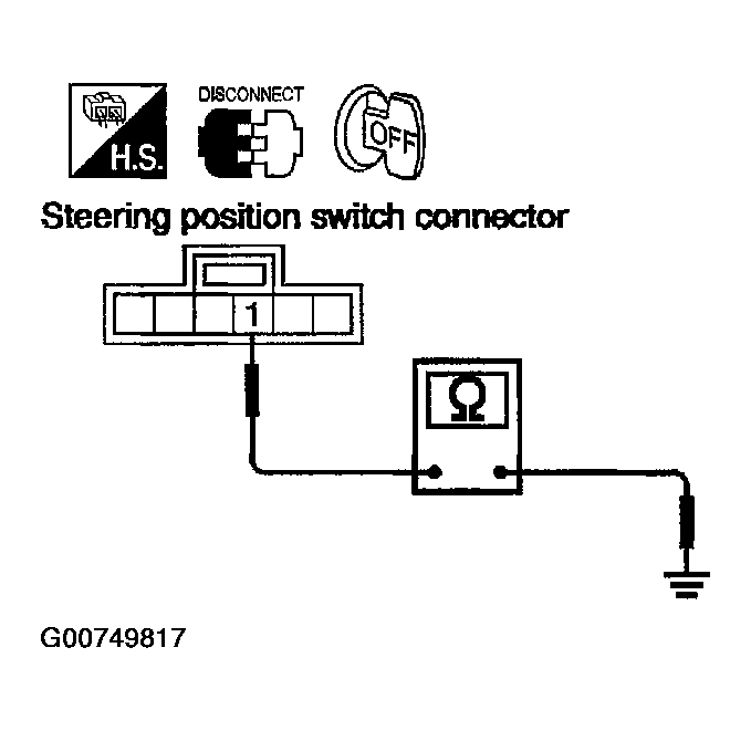 G00749817