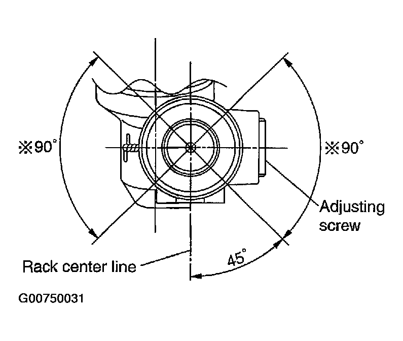 G00750031