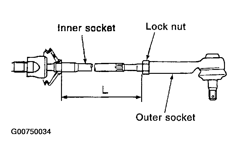 G00750034