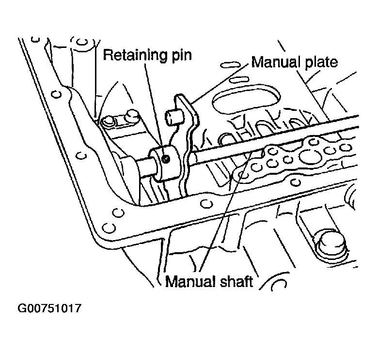 G00751017