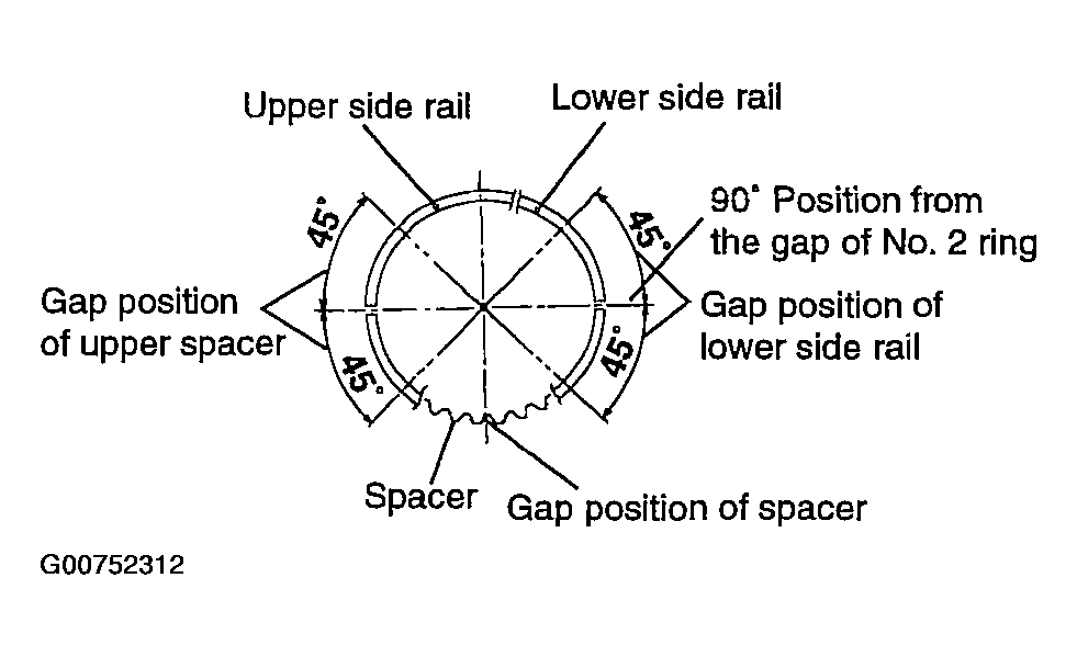 G00752312