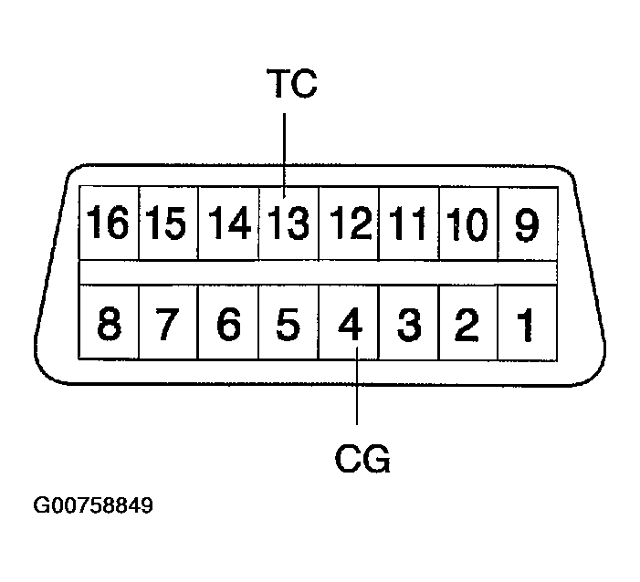 G00758849