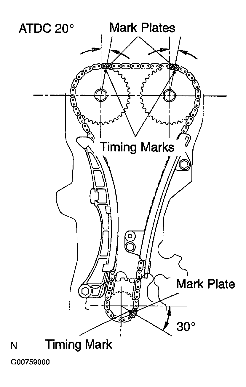 G00759000