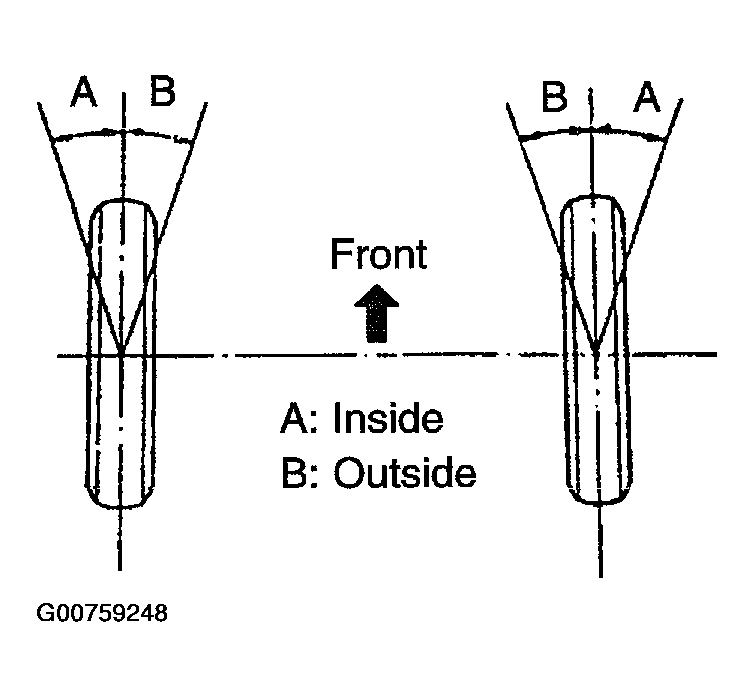 G00759248