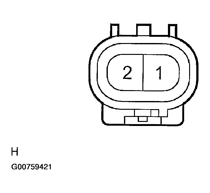 G00759421