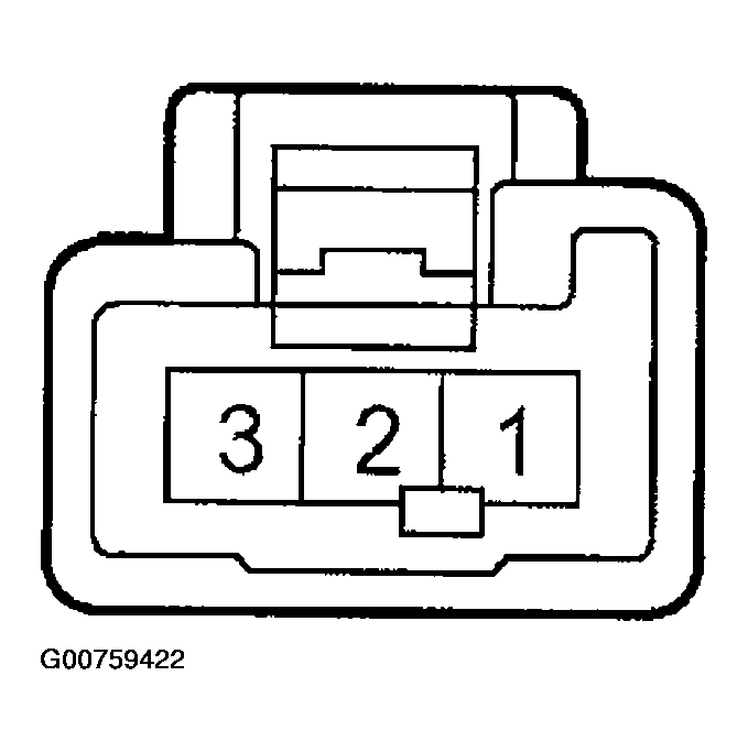 G00759422