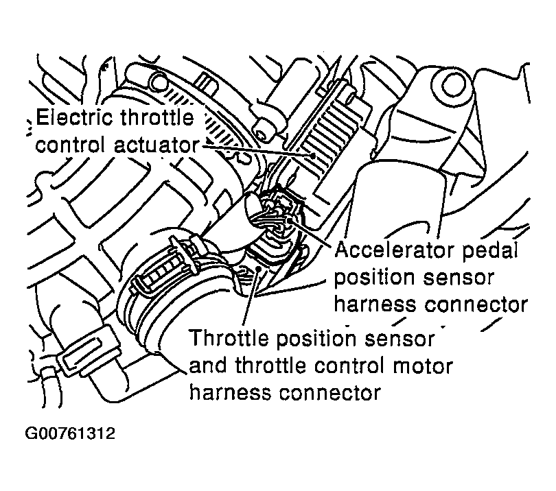 G00761312