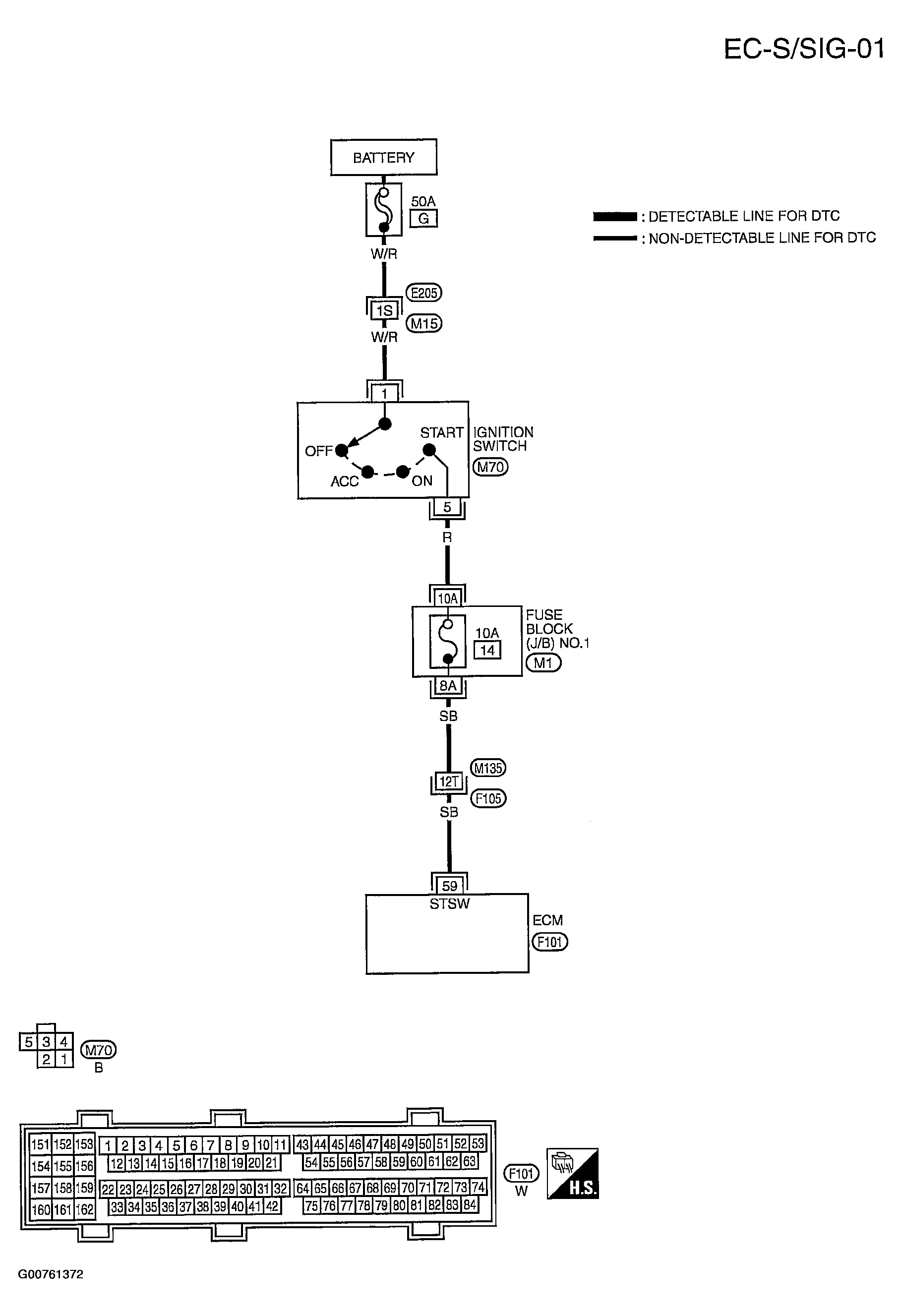 G00761372