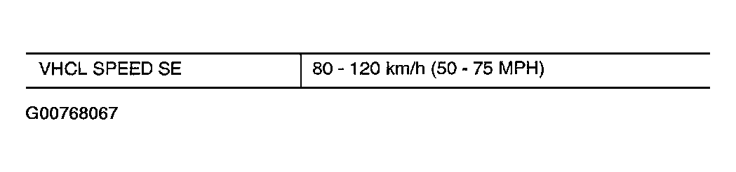 G00768067
