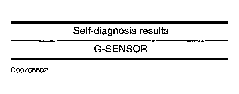 G00768802