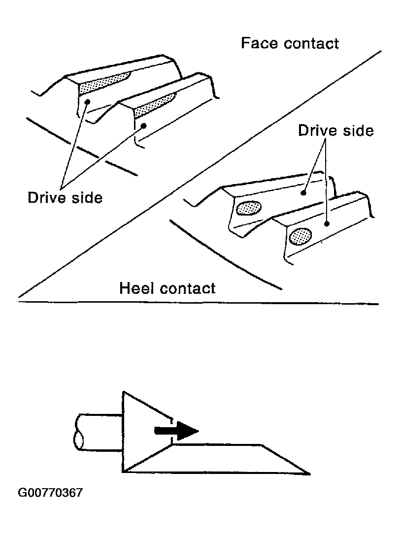 G00770367