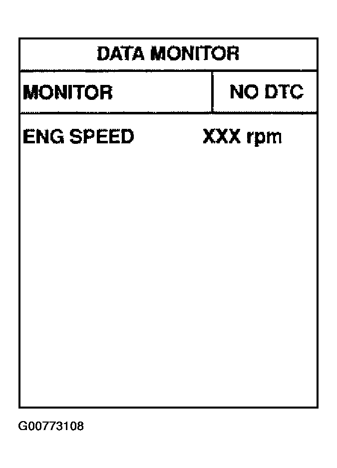 G00773108
