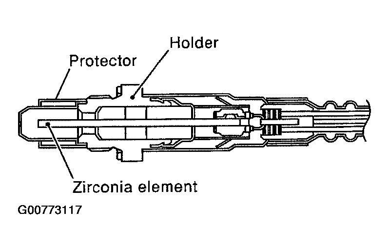 G00773117
