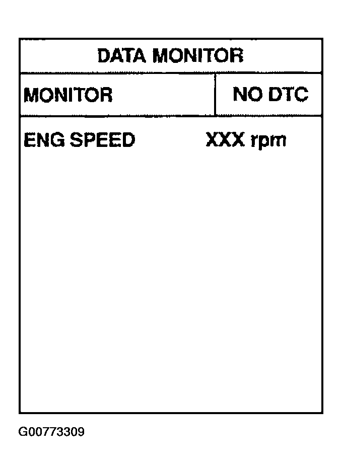 G00773309