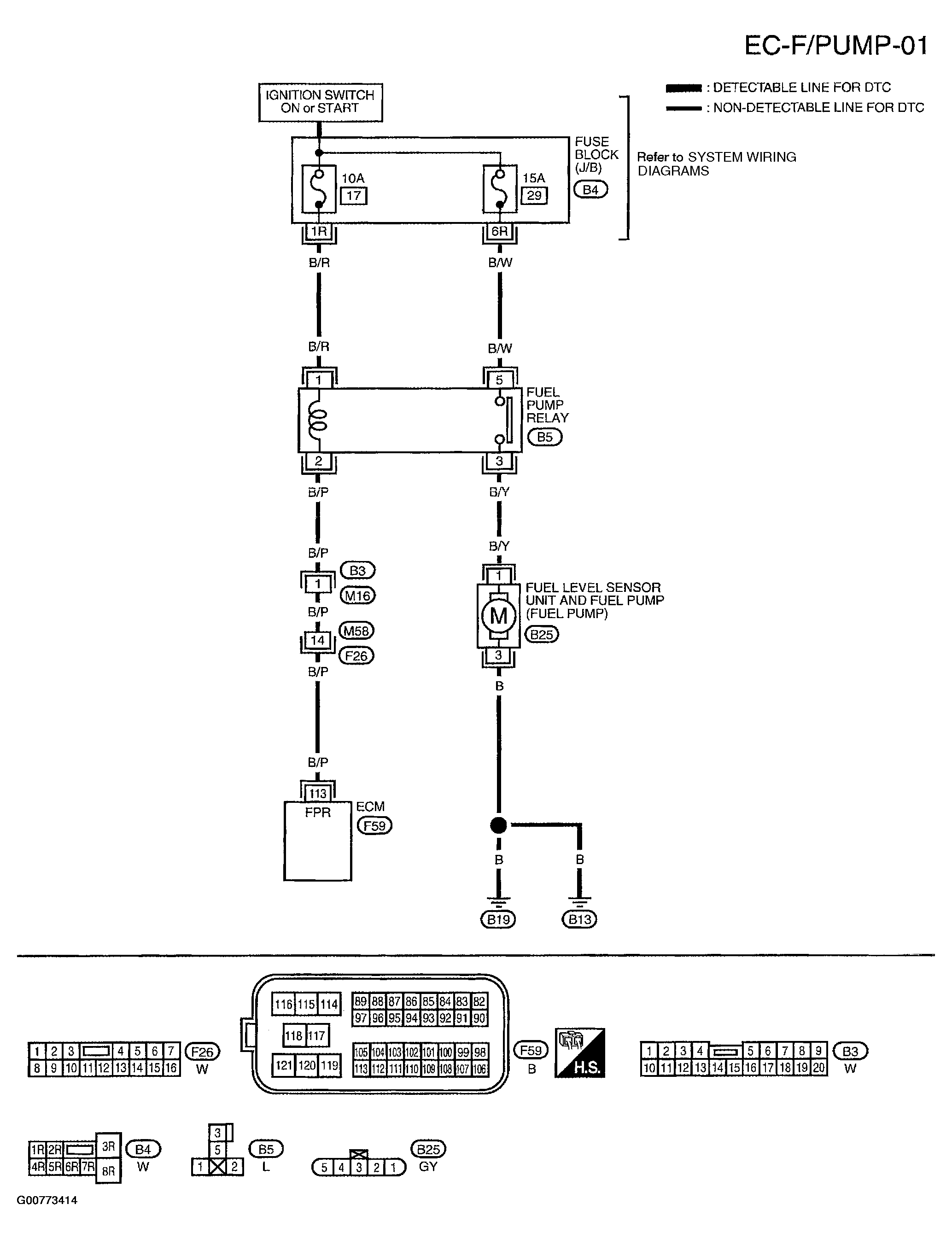 G00773414