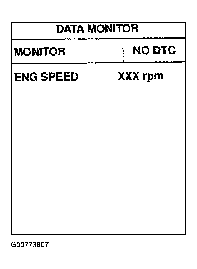 G00773807