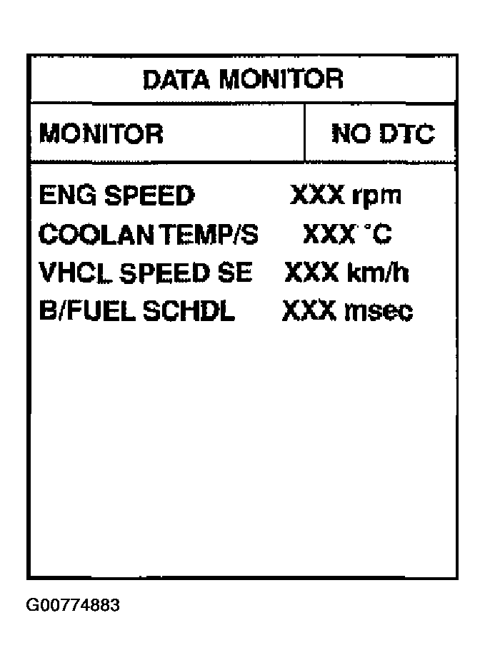 G00774883