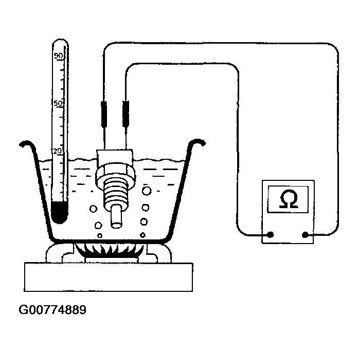 G00774889