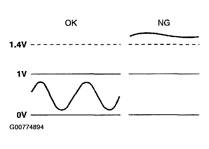 G00774894