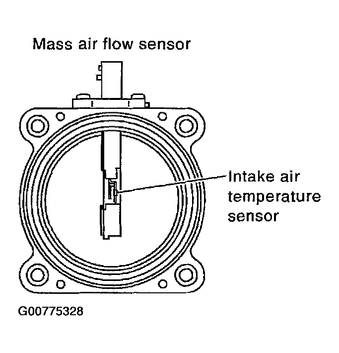 G00775328