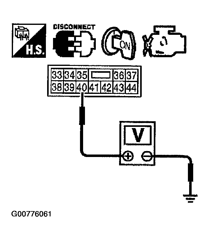 G00776061
