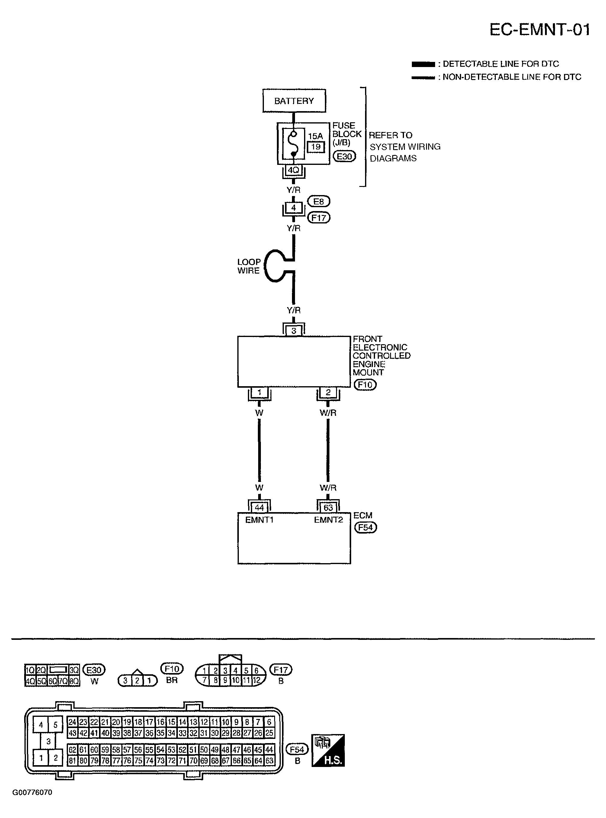 G00776070