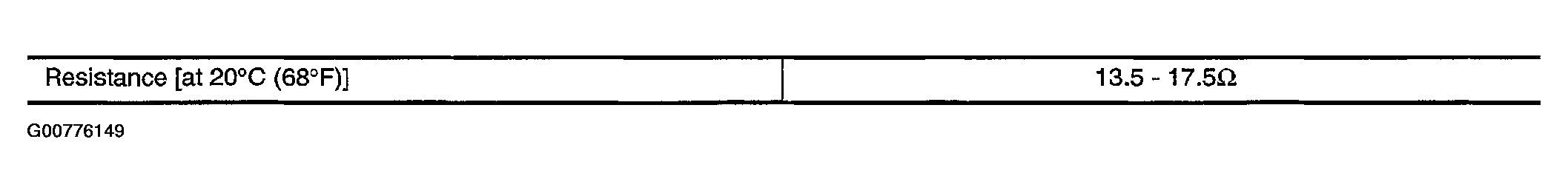 G00776149