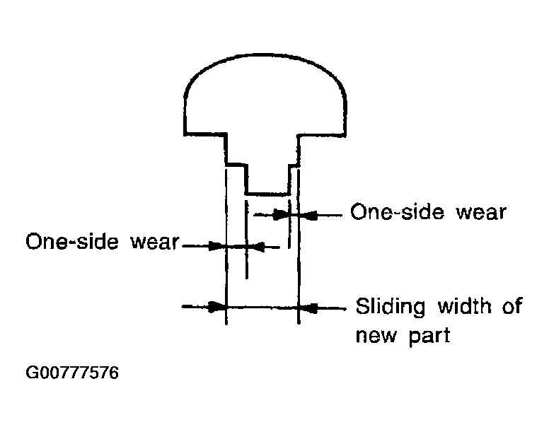 G00777576