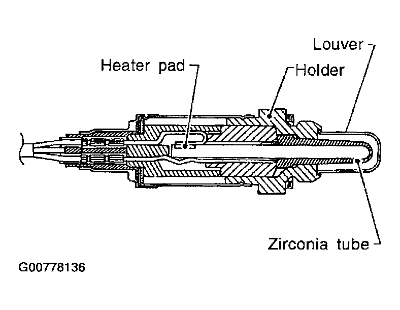 G00778136