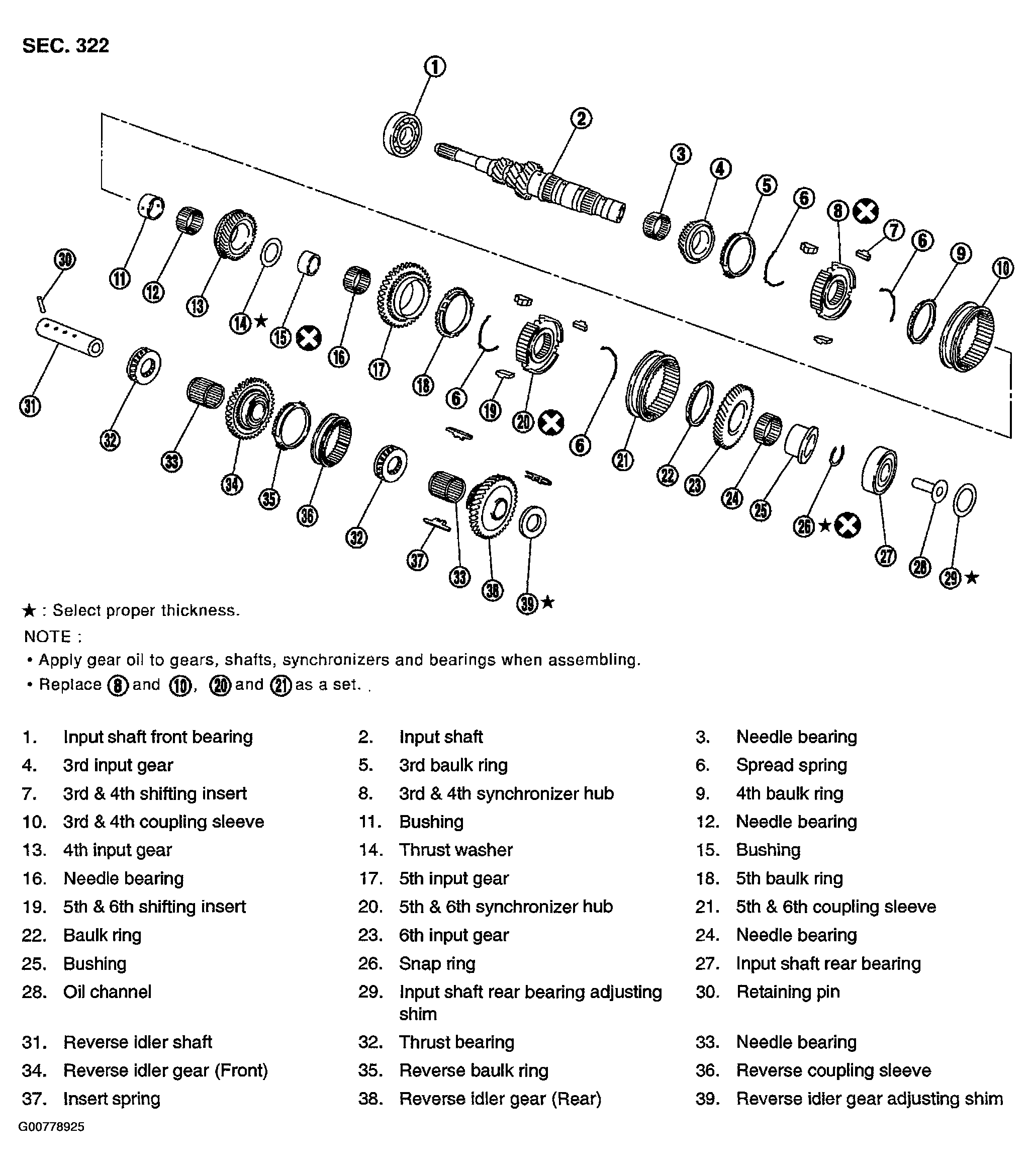 G00778925