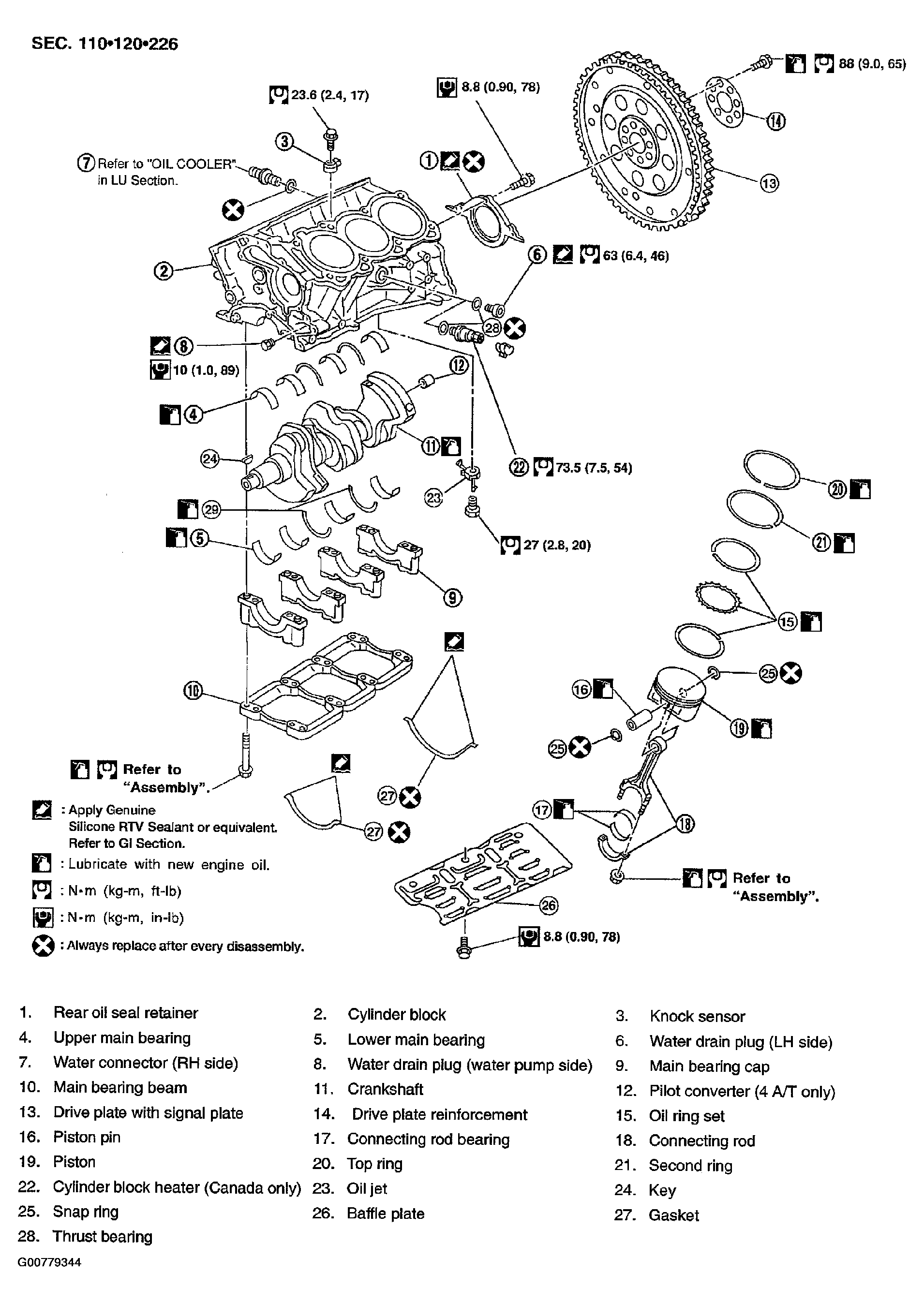 G00779344