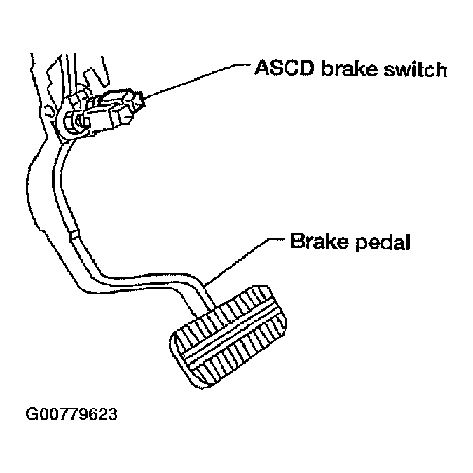 G00779623