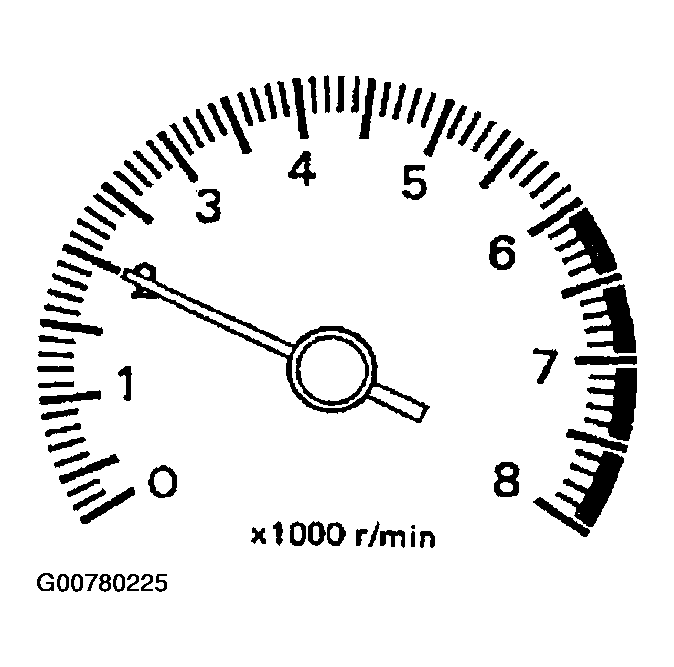 G00780225