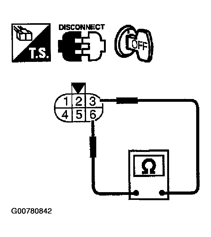 G00780842