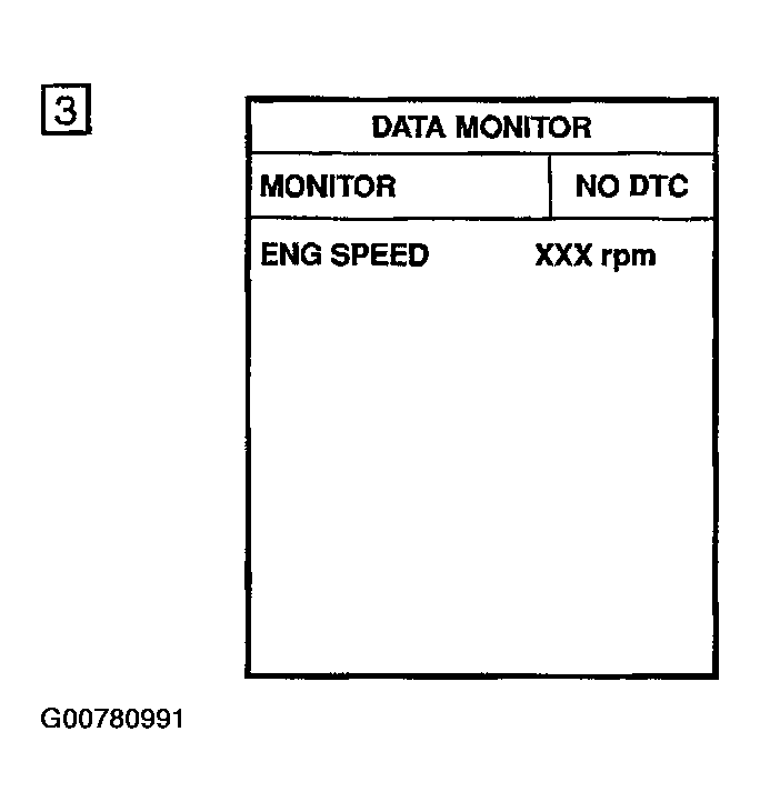 G00780991