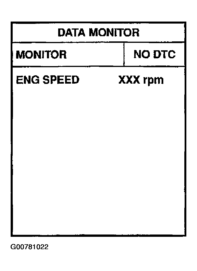 G00781022