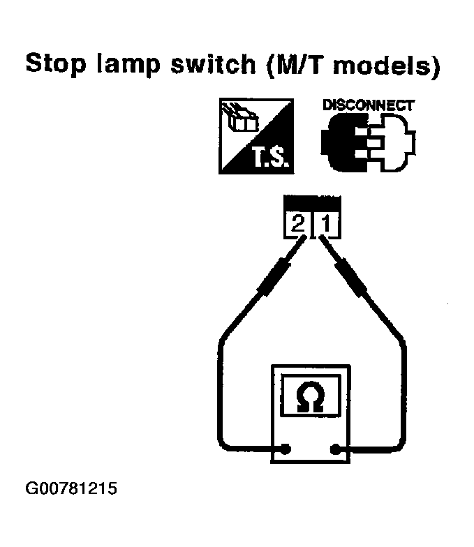 G00781215
